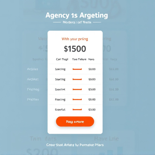 agency marketing pricing