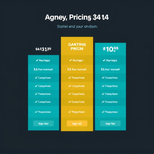 agency marketing pricing