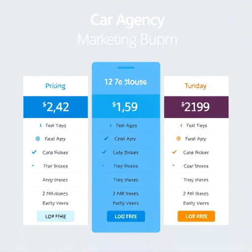 agency marketing pricing
