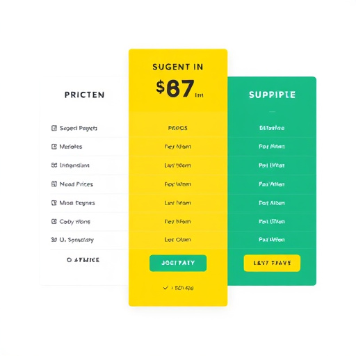 agency marketing pricing
