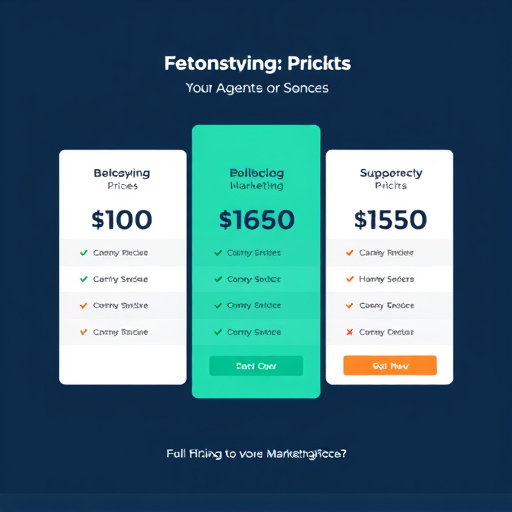 agency marketing pricing