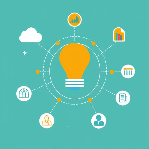 agency platform integration