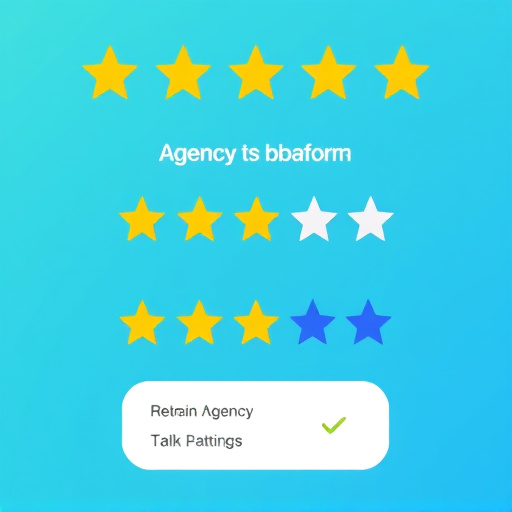 agency platform rating