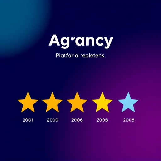 agency platform rating