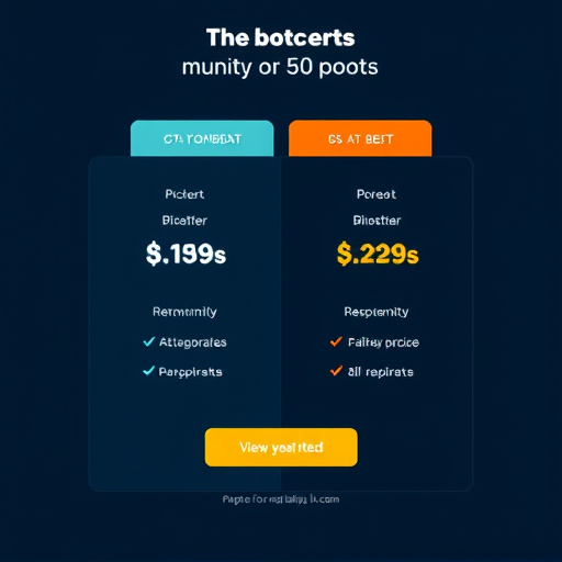 ai chatbot pricing model
