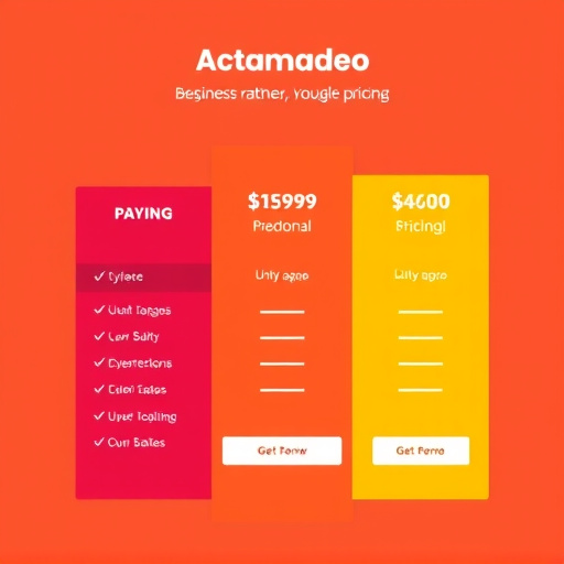 allinone crm pricing