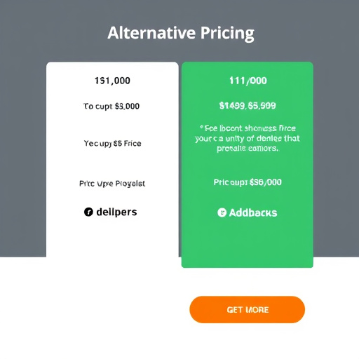 alternative pricing options