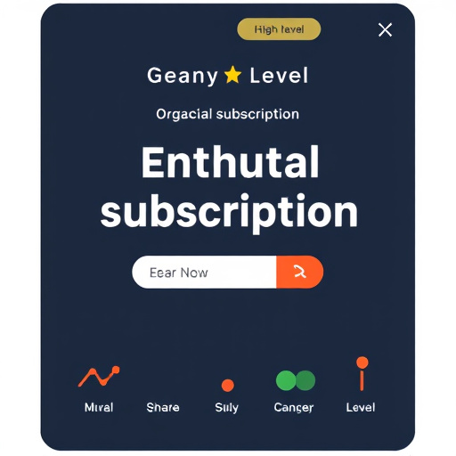 annual subscription gohighlevel