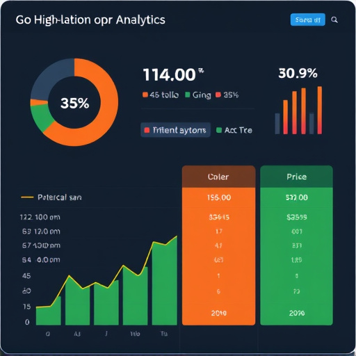 attribution-analytics-gohighlevel-pricin-640x480-80569502.jpeg