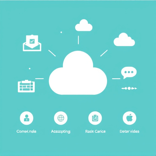 automated crm platform