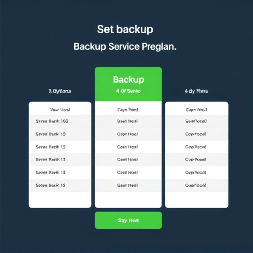 backup service pricing plan