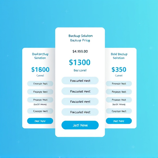 backup solution pricing gohighlevel