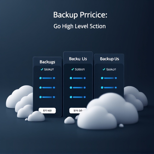 backup solution pricing gohighlevel