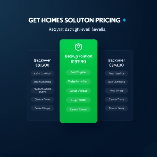 backup solution pricing gohighlevel