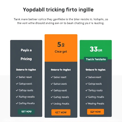 behavior tracking pricing structure