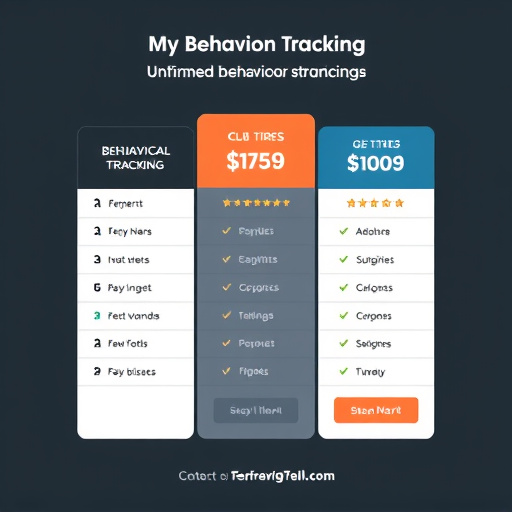 behavior tracking pricing structure