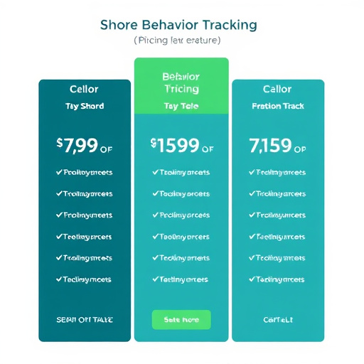 behavior tracking pricing structure