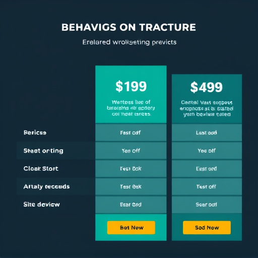 behavior tracking pricing structure