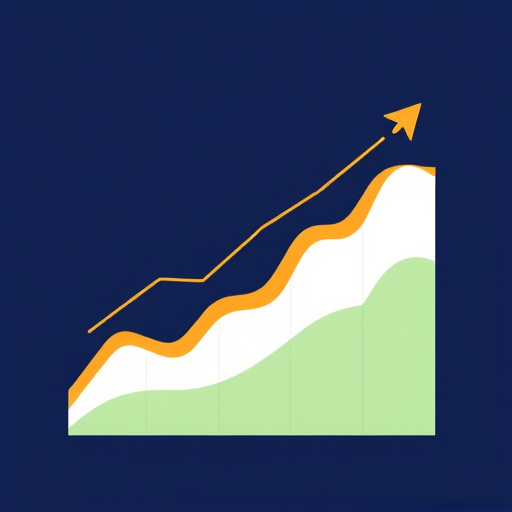 business growth platform alternatives