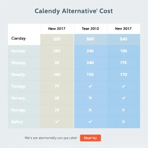 calendly alternative cost comparison