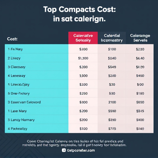 calendly-alternative-cost-comparison-640x480-33383979.jpeg
