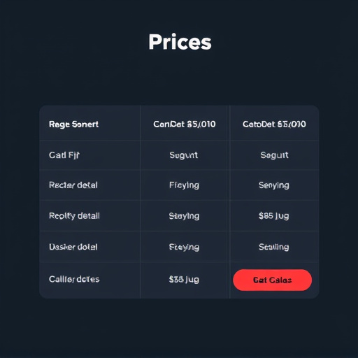 calendly replacement pricing details