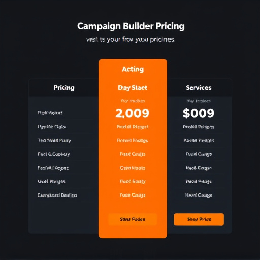campaign-builder-tool-pricing-640x480-70805874.jpeg