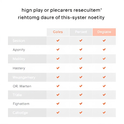 client management system comparison