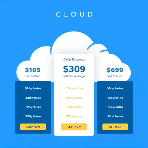 cloud backup service pricing