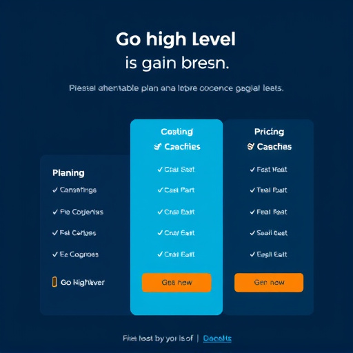 coaching plan pricing gohighlevel
