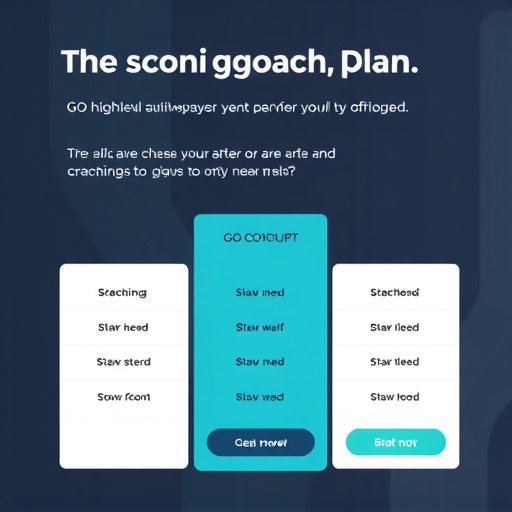 coaching plan pricing gohighlevel