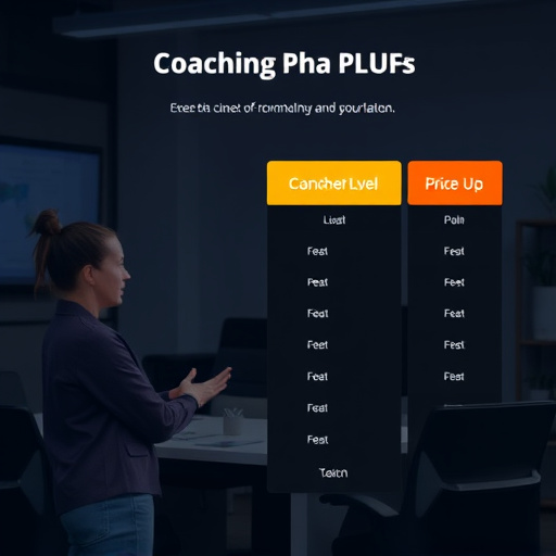 coaching plan pricing gohighlevel