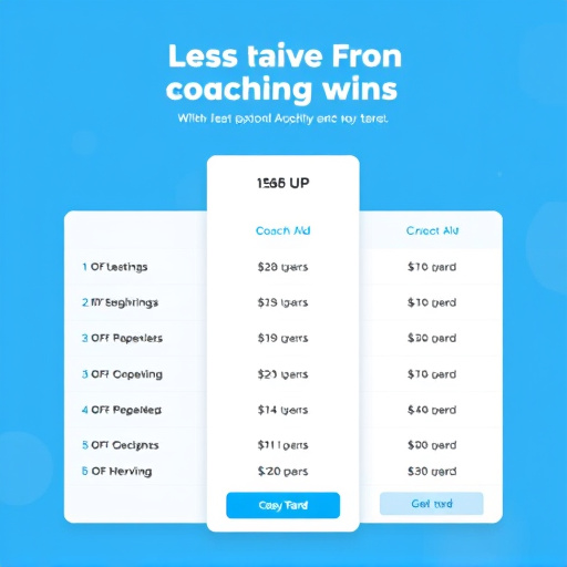 coaching plan pricing gohighlevel
