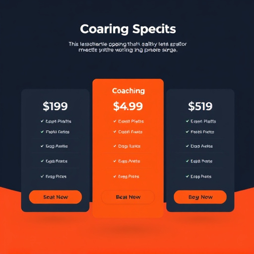 coaching platform pricing gohighlevel