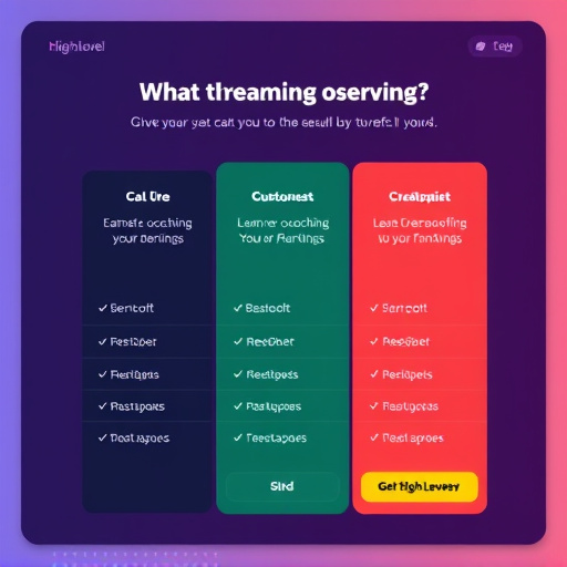 coaching platform pricing gohighlevel
