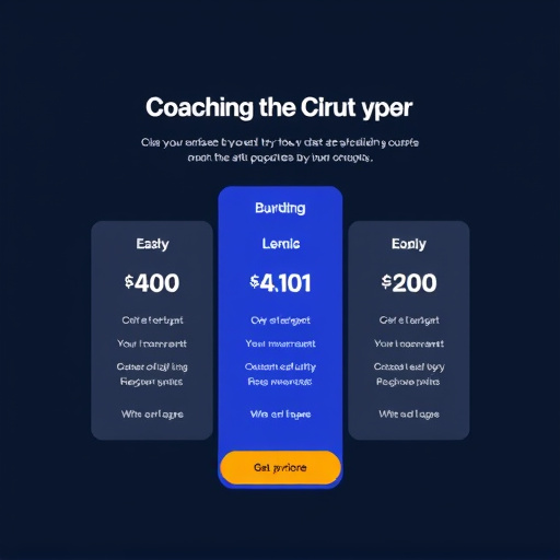 coaching platform pricing gohighlevel