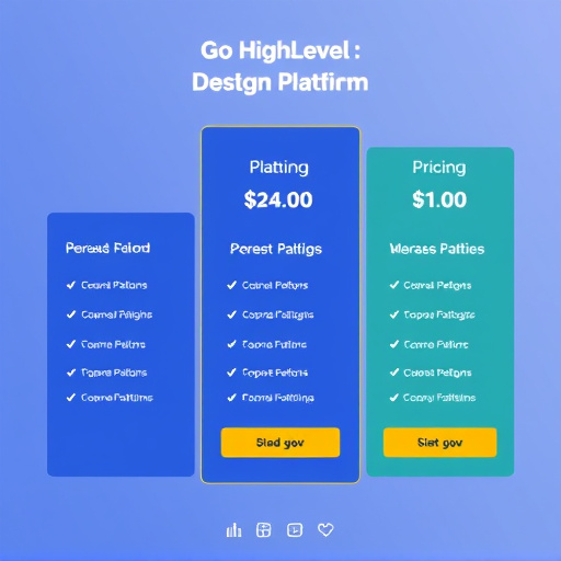 coaching platform pricing gohighlevel