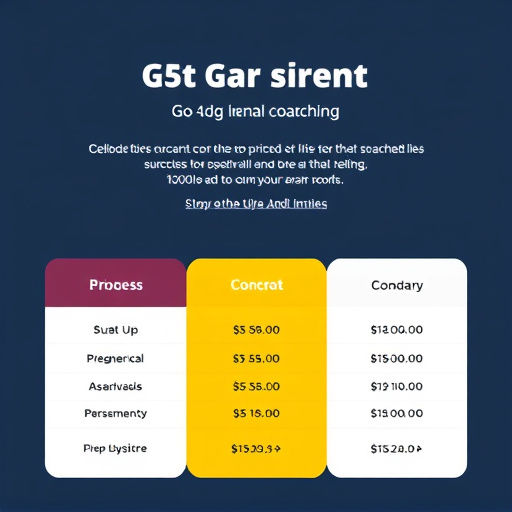 coaching-service-price-gohighlevel-640x480-35228083.jpeg
