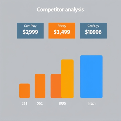 competitor pricing analysis
