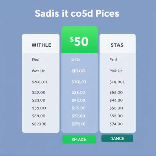 content scheduling pricing