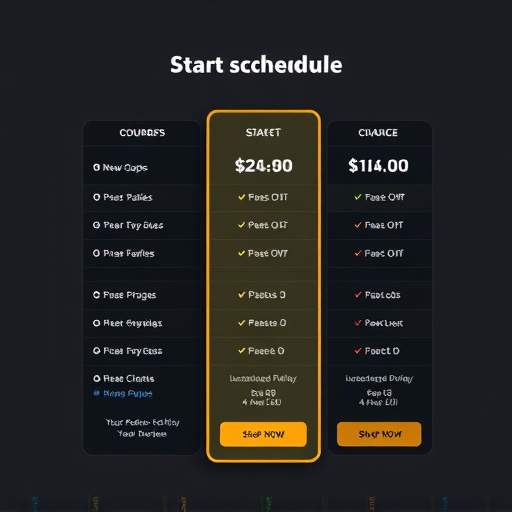 content scheduling pricing