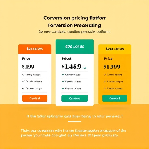 conversion optimization pricing platform