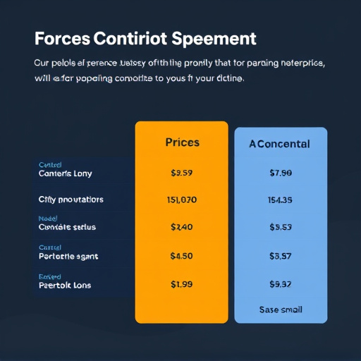 crm-pricing-models-640x480-64962572.jpeg