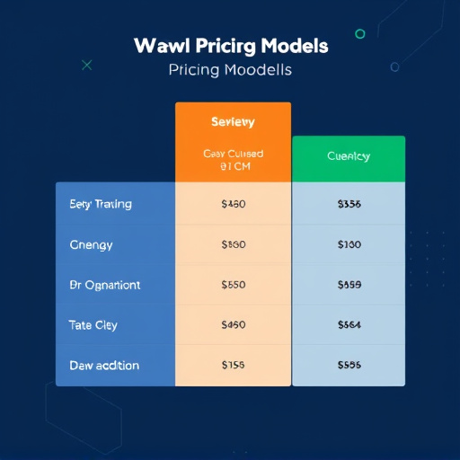 crm-pricing-models-640x480-97601644.jpeg