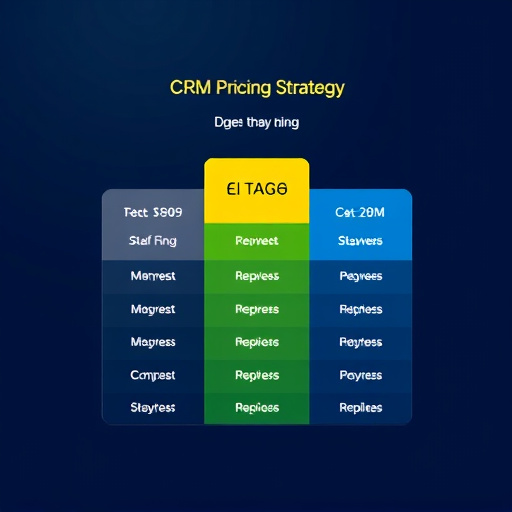 crm pricing strategy