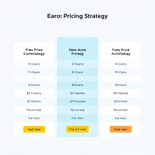 crm pricing strategy