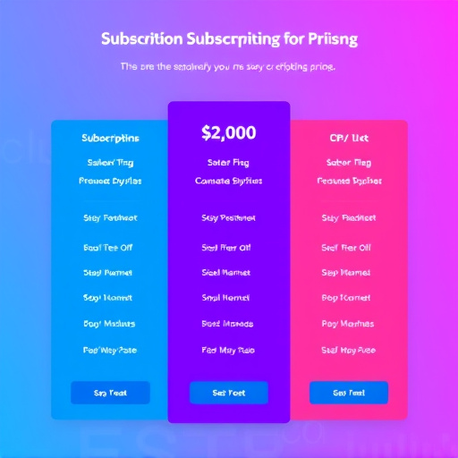crm subscription pricing
