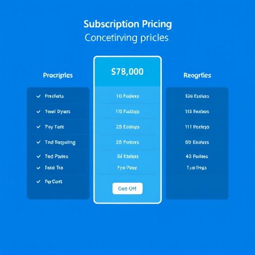 crm subscription pricing