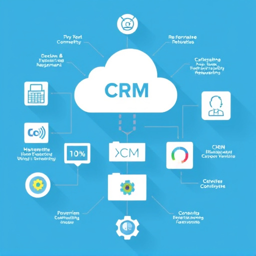 crm system analysis