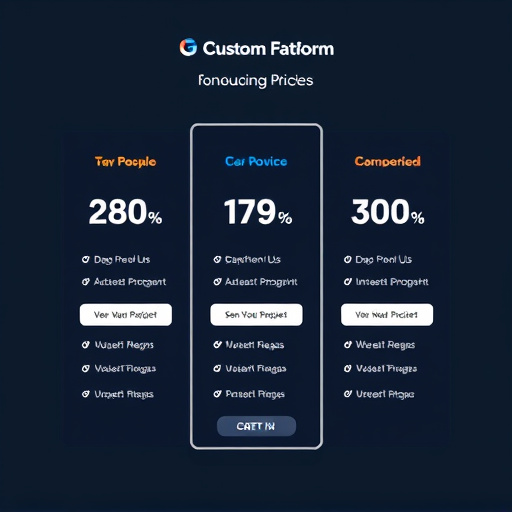 custom-automation-platform-pricing-640x480-45215211.jpeg
